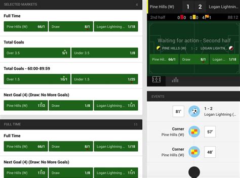 best betting sites uk unibet.